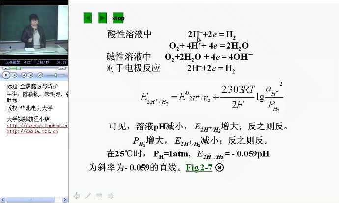 金属腐蚀与防护视频教程